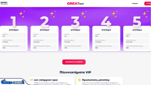 Prógramma Vip Kazíno GreatWin