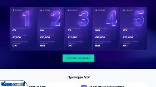 Prógramma Vip Kazíno SG