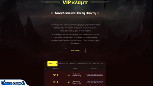 Prógramma Vip Kazíno DragonSlots