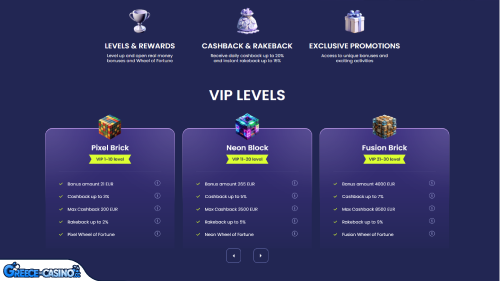 Prógramma Vip Kazíno Viu-Viu
