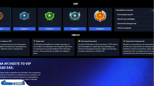 Prógramma Vip Kazíno BeonBet