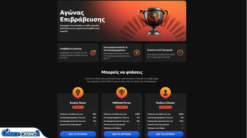 Prógramma Vip Kazíno GxBet