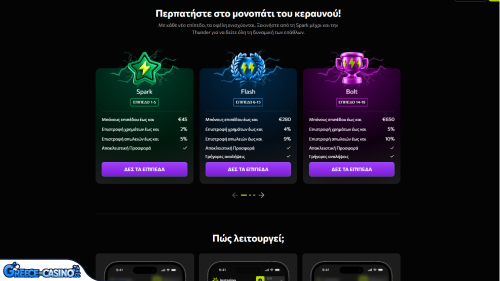 Prógramma Vip Kazíno Instasino