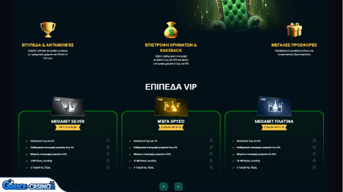 Prógramma Vip Kazíno Mega.bet