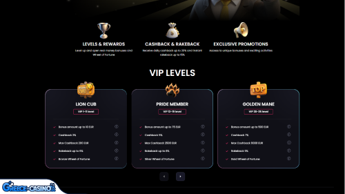 Prógramma Vip Kazíno Tip-Top Bet