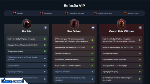 Prógramma Vip Kazíno Winorio