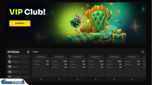 Prógramma Vip Kazíno HolyLuck