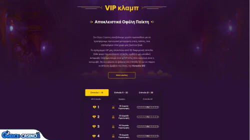 Prógramma Vip Kazíno Bizzo