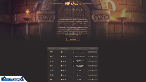 Prógramma Vip Kazíno National