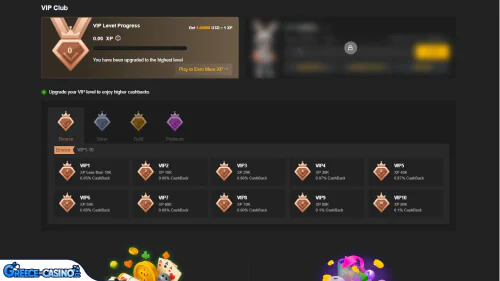 Prógramma Vip Kazíno 96.com