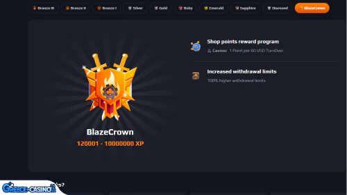 Prógramma Vip Kazíno Blaze Spins