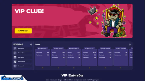 Prógramma Vip Kazíno Spinorhino