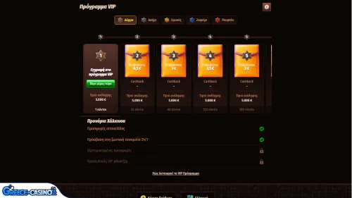 Prógramma Vip Kazíno Westace