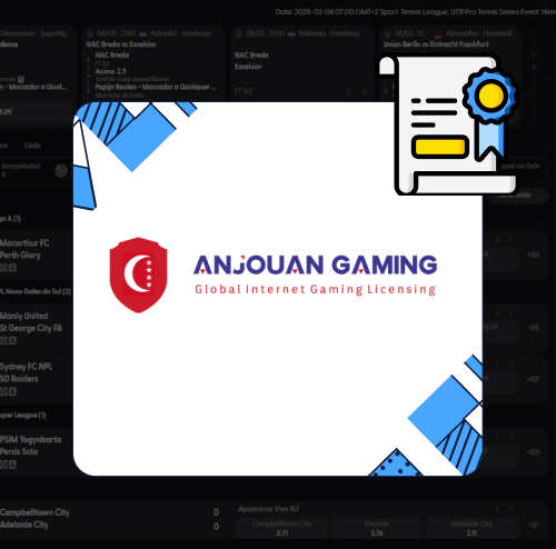 SevenPlay Kazíno Ádia