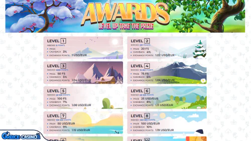 Prógramma Vip Kazíno AMPM