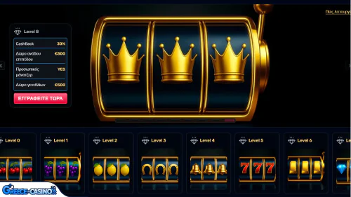 Prógramma Vip Kazíno TheSlotz