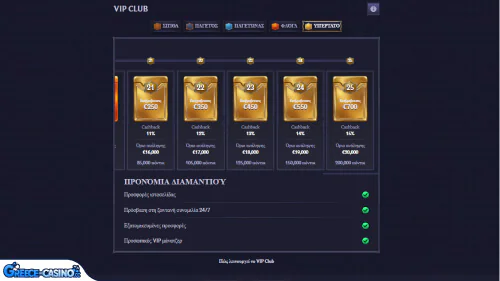 Prógramma Vip Kazíno LolaJack