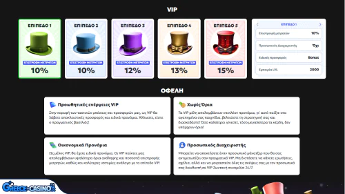 Prógramma Vip Kazíno MegaRich